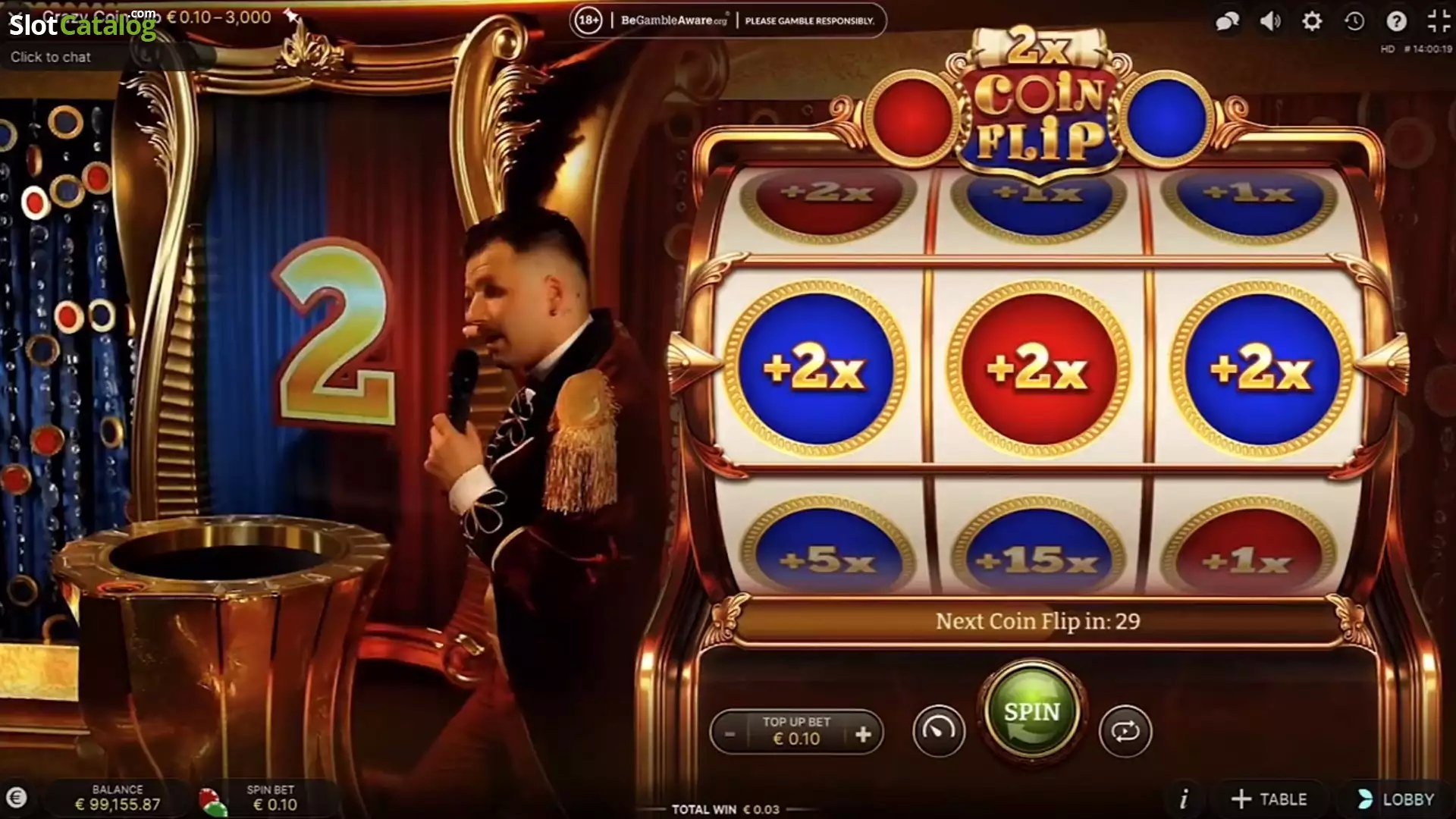 Slot Coin Original TG JOGO, dicas para vencer, estratégias de caça-níqueis, cassino online.